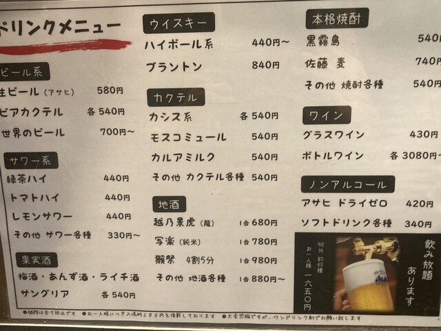 用戶對於裏のさかな屋的評論高清圖