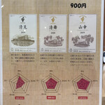 用戶對於池田ワイン城的評論圖