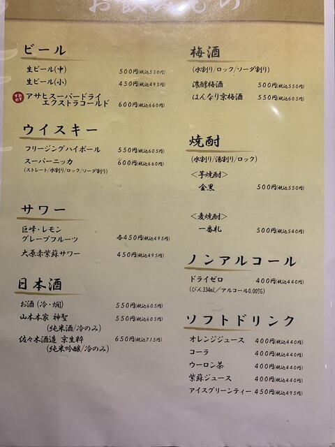 用戶對於竈炊き立てごはん 土井 京都駅八条口店的評論高清圖