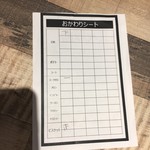 User's review image for ケンタッキーフライドチキン 長田中央大通店