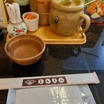 用户对于とんよし サッポロファクトリー店的评论图