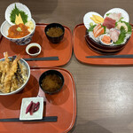 用戶對於中與食堂 セブンパーク天美店的評論圖