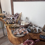 User's review image for BLUE KETTLE