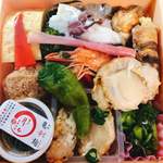 用戶對於亀戸升本 銀座三越店的評論圖