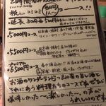 User's review image for 茅場町居酒屋 つまみ菜 茅場町店