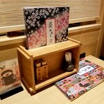 用戶對於八起庵 池袋東武百貨店的評論圖