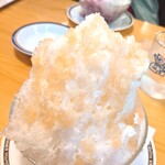 用戶對於コメダ珈琲店 苫小牧弥生店的評論圖