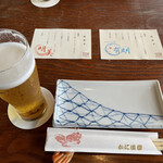 用戶對於かに道楽 上野店的評論圖