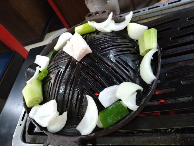 用户对于炭火焼倶楽部的评论高清图