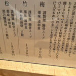 用戶對於山田の鰻的評論圖