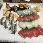 用戶對於彦ずし的評論圖