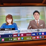 User's review image for 大衆酒場 ちばチャン 錦糸町店