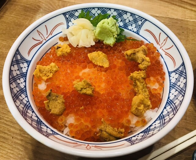 用戶對於磯丸水産 蒲田西口店的評論高清圖