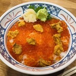 用戶對於磯丸水産 蒲田西口店的評論圖