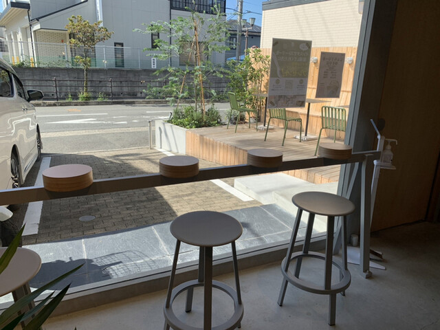User's recommendation image for じぇらてりーあ ゆずりは