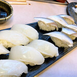 用戶對於大興寿司 南店的評論圖