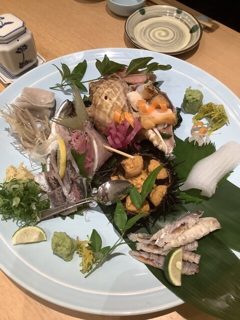 User's recommendation image for すし昌