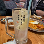 User's review image for マキシ亭  大阪駅前第三ビル
