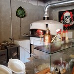 用戶對於ザッツ ピザ 南堀江店的評論圖