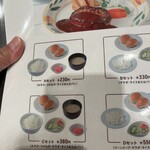 用戶對於とくら ルクア大阪店的評論圖