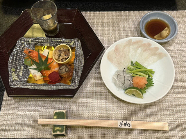 用戶對於大和屋本店的評論高清圖