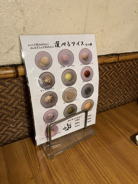 User's recommendation image for 吟味焼肉 じゃんか 道玄坂