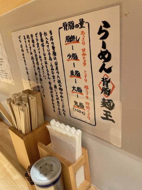 User's recommendation image for 背脂ラーメン チャッチャ亭