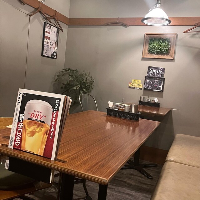 User's recommendation image for やきとり家すみれ 代々木上原店