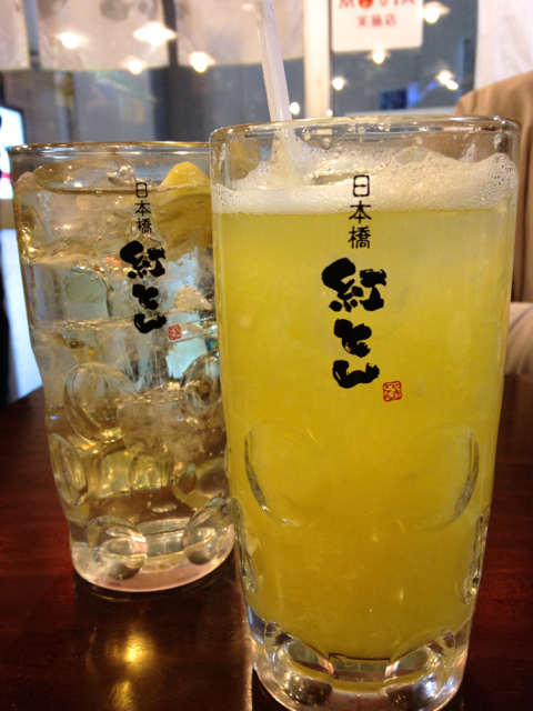 用戶對於紅とん 上野ユースロード店的評論圖
