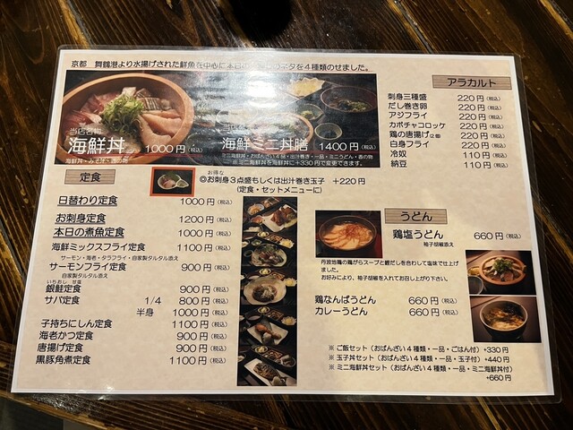 User's recommendation image for 喜楽亭