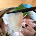 用戶對於日本料理 銀座 萬菊的評論圖