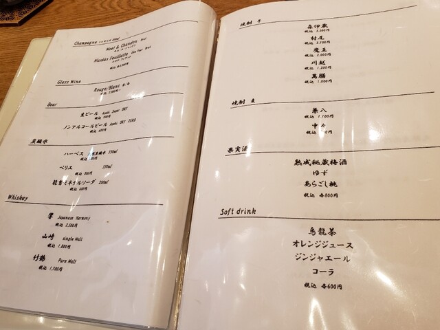 User's recommendation image for 祇園 にし