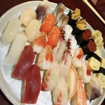 用戶對於三好寿し的評論圖