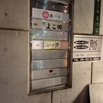 用戶對於梅田 鮨 よこ田的評論圖