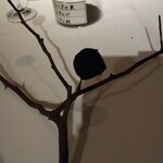 用户对于TAKAO的评论图