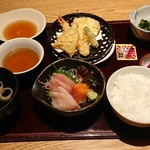 用户对于花ごころ 琴似店的评论图