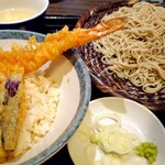 用戶對於田中屋的評論圖