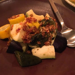 用户对于GRIS的评论图