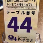 User's review image for 豆皿料理・酒 そばまえ moyuk Sapporo店