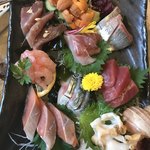 用户对于居酒屋りしり的评论图