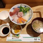 用戶對於海鮮丼・天ぷら 博多 喜水丸 博多阪急店的評論圖