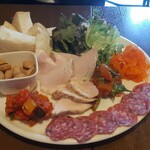 用戶對於洋風酒場Toy的評論圖