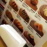 用戶對於印度のルー 天下茶屋店的評論圖