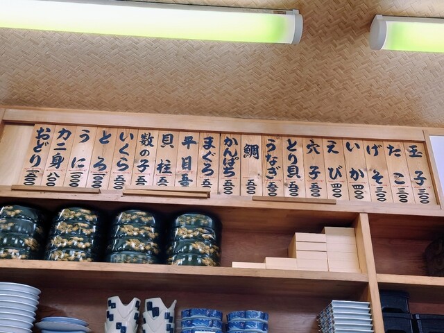 User's recommendation image for 力寿司