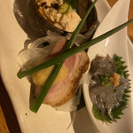 User's review image for 藤門