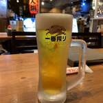 用戶對於テムジン KITTE博多店的評論圖