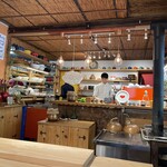 用户对于NOMI RESTAURANT的评论图
