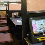 User's review image for すしざんまい すすきの店