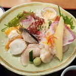 User's review image for 渚のしらべ