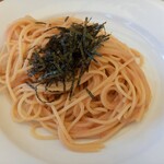 用戶對於ピエトロ バルコーネ長尾店的評論圖